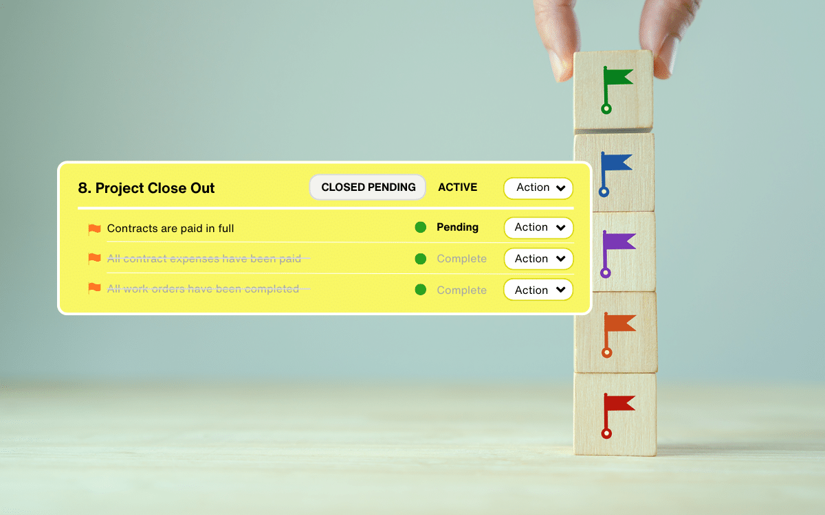 workflow milestones